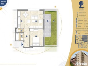 Lumina Residence - Új építésű otthonok Budapest belvárosában