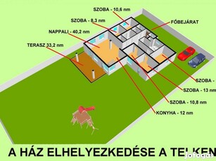 Szigetszentmiklós, Bucka, 155 m2-es, 2 generációs, családi ház