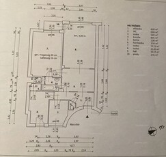 11. kerület, Villányi út 76.