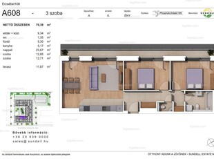 14. kerület, Erzsébet királyné útja 108-110