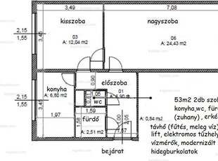 21. kerület, Zrínyi utca