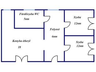 Eladó családi ház Nagykálló