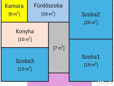 Téglás központjához közeli - Családi Ház