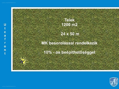 Tápéi kiskertek, Szeged, ingatlan, telek, 10.990.000 Ft