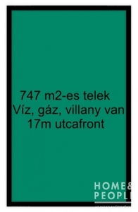 Kistelek, ingatlan, telek, 5.990.000 Ft