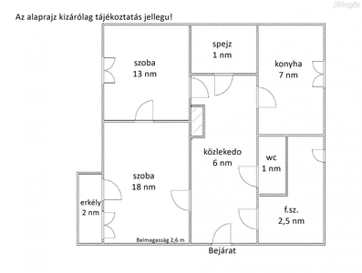 Gábriel Roland - Tiszafüred, Jász-Nagykun-Szolnok - Lakás