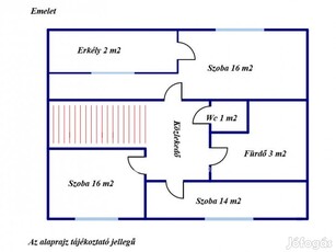 Eladó 120 nm-es ház Heves