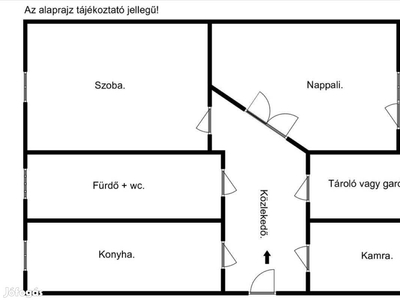 A nap legjobb jófogása! - Szeged, Csongrád-Csanád - Lakás