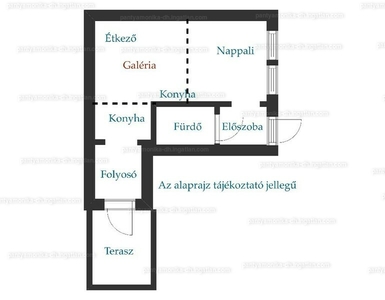 Eladó tégla lakás - VIII. kerület, Józsefváros - Orczynegyed