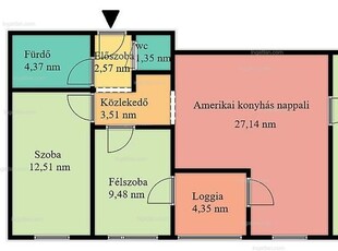 4. kerület, Székesdűlő