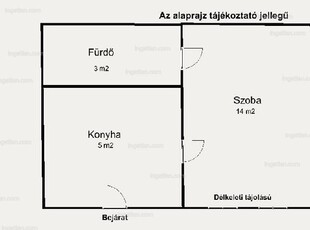 8. kerület, Józsefváros - Népszínháznegyed