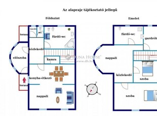 Eladó családi házSzékesfehérvár