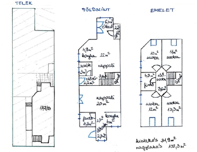 Szent Imre kertváros, Budapest, ingatlan, ház, 150 m2, 126.900.000 Ft