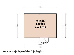 Békéscsaba, Belváros