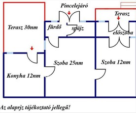 Eladó jó állapotú ház - Kecskemét