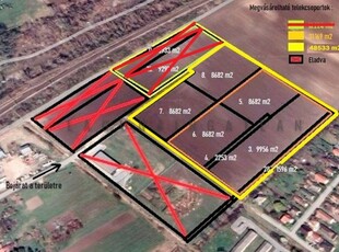 Eladó telekMartonvásár, M7 autópálya / Martonvásár
