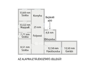 Eladó jó állapotú ház - Battonya