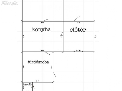 Eladó felújítandó sorház Szombathely