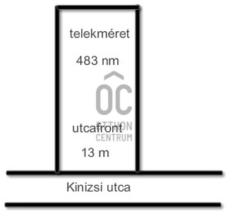 Eladó telek - Kisvárda