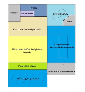 Vacsihegy, Kecskemét, ingatlan, ház, 96 m2, 88.800.000 Ft