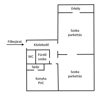 Eladó átlagos állapotú lakás - Kecskemét