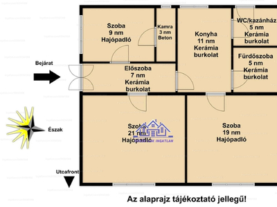 Eladó családi ház - Békés, Kecskeméti utca