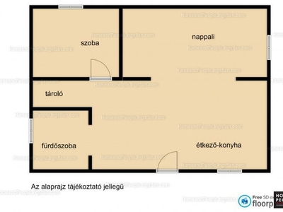 Eladó családi ház - Makó, Újváros