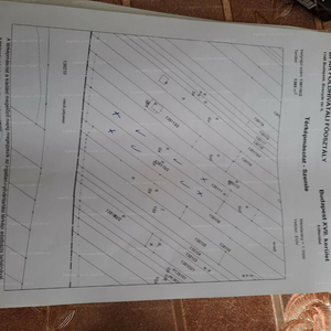 Eladó egyéb telek - XVII. kerület, Ásvány utca 80.