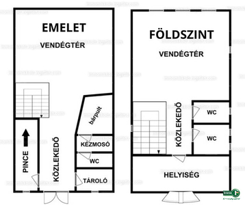 Eladó egyéb vendéglátó egység - Miskolc, Bábonyibérc felsősor