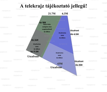 Eladó lakóövezeti telek - Szeged, Szőreg