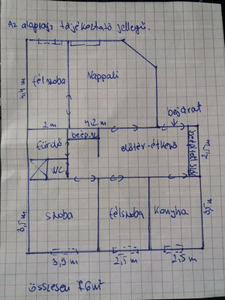 Eladó panel lakás - IV. kerület, Külső Szilágyi út