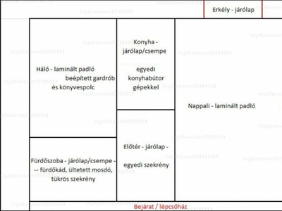 Eladó panel lakás - Nyíregyháza, Ószőlő utca