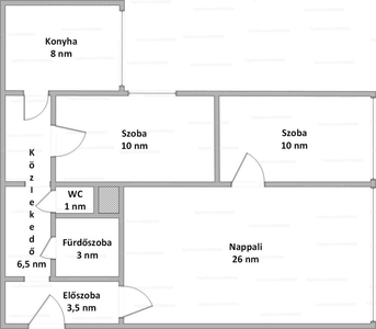 Eladó panel lakás - XI. kerület, Kérő utca