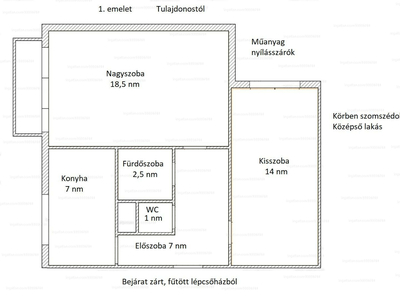 Eladó panel lakás - XXII. kerület, Gyula vezér út 56.