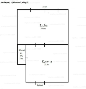 Eladó tégla lakás - IV. kerület, Berda József utca