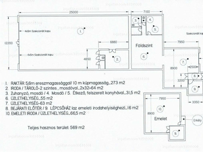 Kiadó telephely - Szentendre, Vasúti villasor