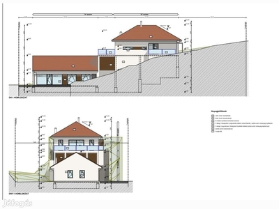 Szadán 799 m2-es, örökpanorámás építési telek eladó - Szada, Pest - Telek, föld