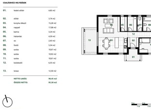 újépítésű, Hédervár, ingatlan, ház, 90 m2, 61.250.000 Ft