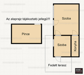 Eladó könnyűszerkezetes ház - Szeged, Kenyérvári sor