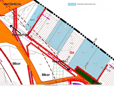 Fejlesztési terület autópálya kijárónál Egyéb Ipari övezetben eladó !