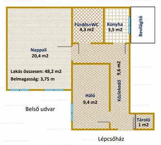 6. kerület, Hunyadi tér 10.