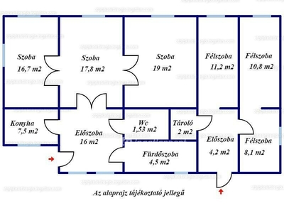 Eladó családi ház - Nagykőrös, Pest megye