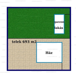 Eladó családi ház - XVII. kerület, Régiakadémiatelep