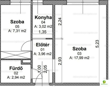 Eladó panel lakás - Debrecen, Domokos Lajos utca