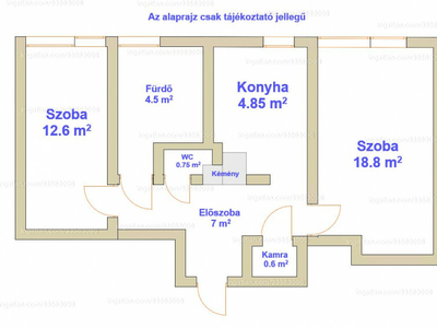 Eladó tégla lakás - IV. kerület, Perényi Zsigmond utca