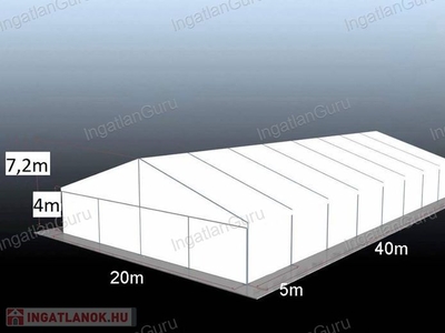 Kiadó ipari ingatlan Kecskemét 750 000 Ft