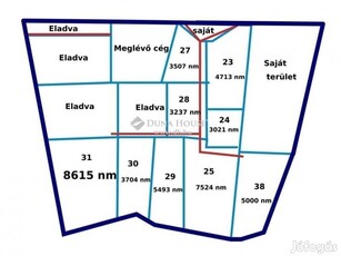 Szegedi 8615 nm-es ipari ingatlan eladó #4806945