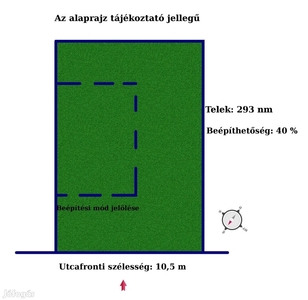 Alsórákos csendes utcájában építési telek eladó - XIV. kerület, Budapest - Telek, föld