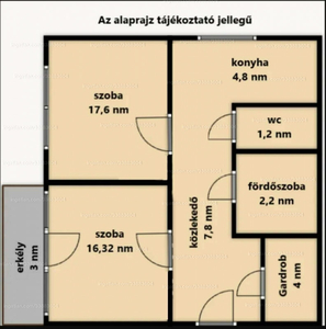 4. kerület, Bárdos Artúr utca