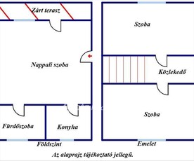 Eladó átlagos állapotú ház - Szelevény